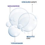 Anti Hair Loss Serum 100 ml - Görsel 6